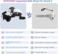 NEWENMO Adjustable Head Strap for Meta-Meta Quest 2 Enhanced Support and Comfort image5.jpg
